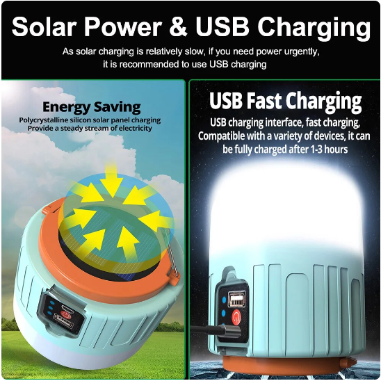Solar Emergency Camping Light