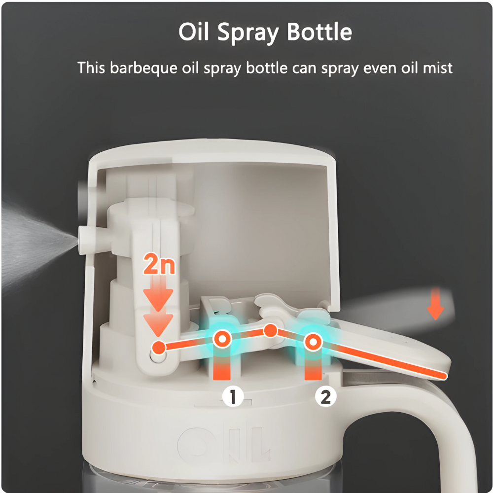 White Cooking Oil Sprinkler 250ML 3