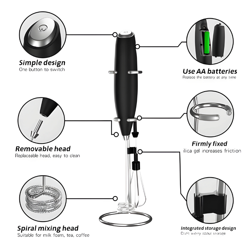 Wireless Electric Whisk First Choice For Baking Experts 1