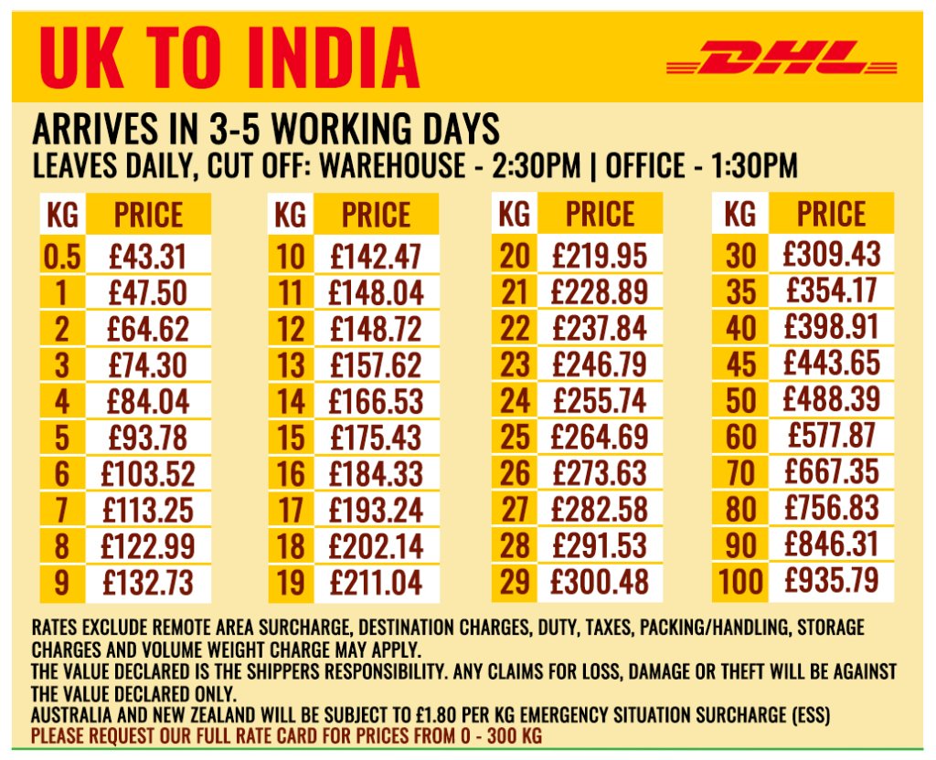 DHL International Shipping - Apex Cargo